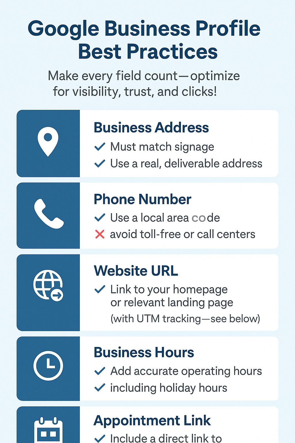 Things To Include to Your GBP Contact Information