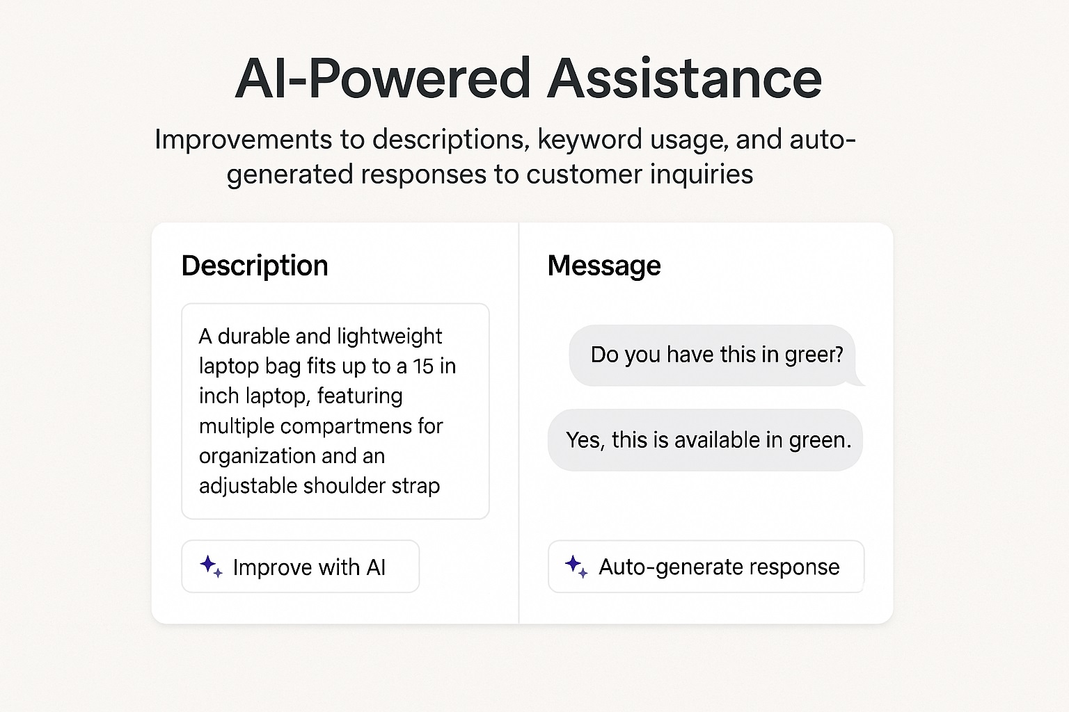 Rise of Visual and AI-Driven Content for Google Business Profile