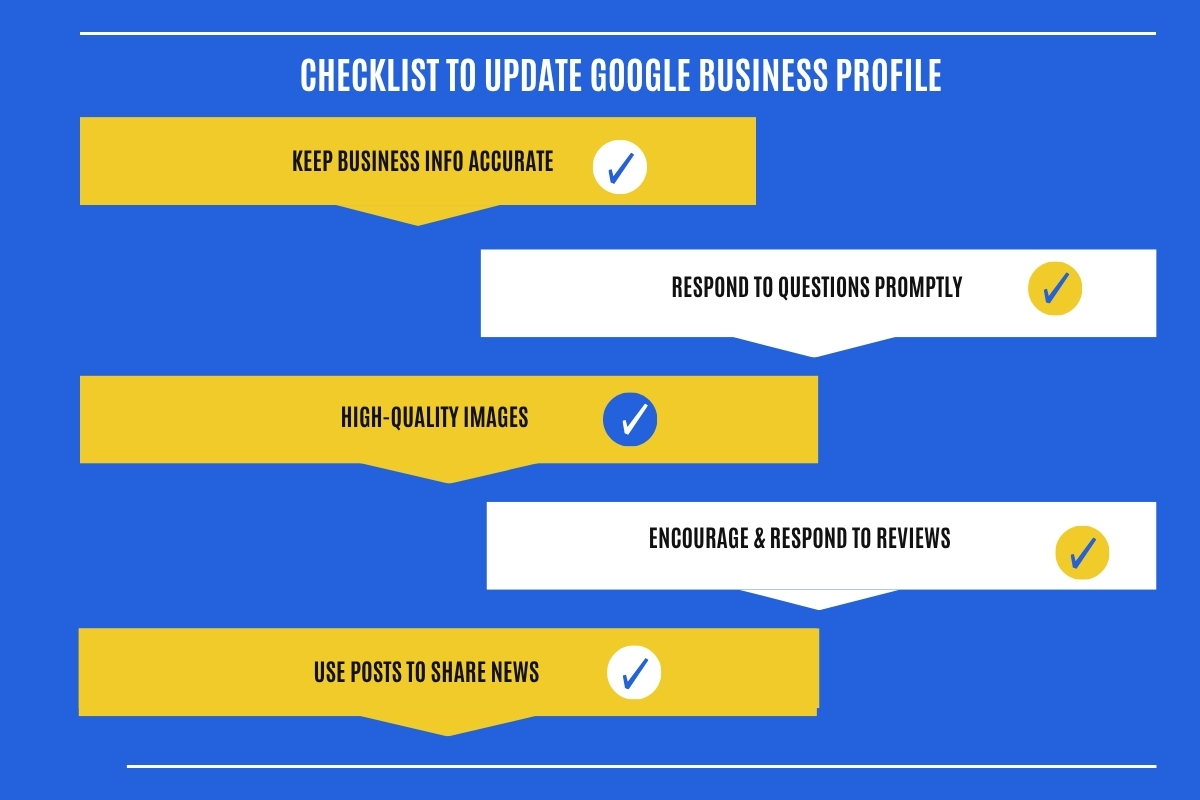 Effective Checklist to Keep Your Google Business Profile Updated