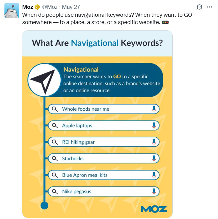 What are Navigational Keywords