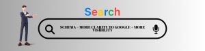 What is Schema Markup?