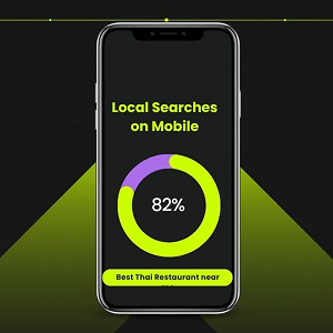 Not optimizing for mobile and voice search, showing 82% of local searches happen on mobile devices.