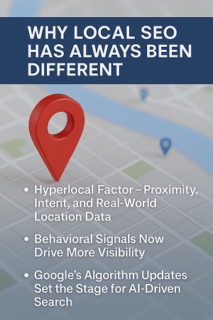 A map background. Why Local SEO Has Always Been Different: Hyperlocal Factor, Behavioral Signals, and Google’s Algorithm Updates.